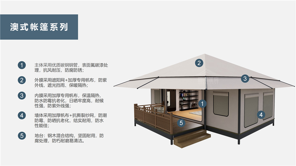 霍邱县户外野奢帐篷></p><p>此外，生物荧光照明系统还为户外露营增添了一份别样的乐趣。在夜晚，你可以躺在帐篷里，仰望星空，欣赏着周围闪烁的荧光，仿佛置身于一个神秘的童话世界。孩子们会对这神奇的光芒充满好奇，围绕着帐篷嬉戏玩耍，感受大自然赋予的独特魅力。这种独特的体验，将成为你与家人、朋友之间珍贵的回忆，让户外露营变得更加难忘。</p><p>对于追求高品质户外生活的人们来说，生物荧光照明系统的户外野奢帐篷无疑是一个绝佳的选择。它不仅提供了舒适的住宿环境，还为你带来了与自然亲密接触的独特机会。在这个快节奏的时代，让我们放慢脚步，走进大自然，感受生物荧光照明系统带来的奇妙夜晚，开启一场别样的户外野奢之旅。</p><p>随着技术的不断进步，相信生物荧光照明系统将会在未来的户外领域得到更广泛的应用。它将为更多的人带来独特的户外体验，让我们在享受自然的同时，也能领略到科技与自然相结合的无限魅力。让我们一起期待这个充满奇幻光芒的未来户外世界，迎接更多惊喜与美好的到来。</p>    </article>
    <span class=